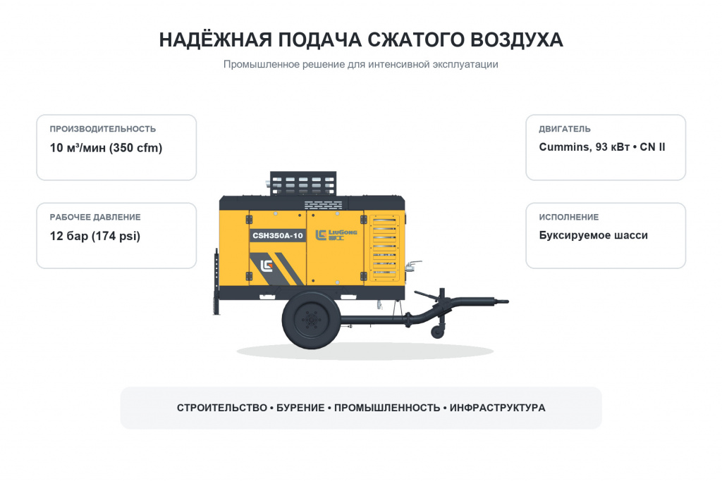 liugong-csh350a-12-cummins-cn-ii-01-obzor.jpg