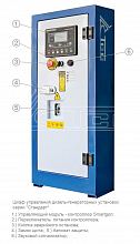 Дизельный генератор ТСС АД-120С-Т400-1РМ19 в контейнере — фото 4