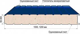 Дизельный генератор Азимут АД-450С-Т400-1РНМ11 — фото 4